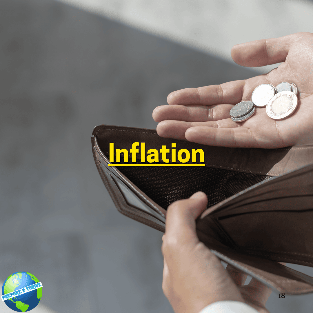 Inflation